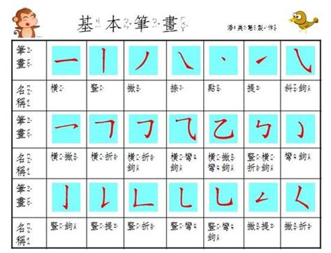 24筆畫的字|筆畫24